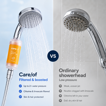 Glow Filter Showerhead — Oil+ Vitamin C K-Beauty Ritual