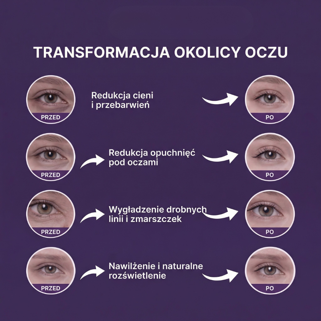 Maska pod oczy z bio-kolagenem, kompleksem peptydów i witaminą C