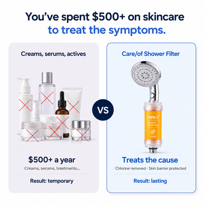 Glow Filter Showerhead — Oil+ Vitamin C K-Beauty Ritual