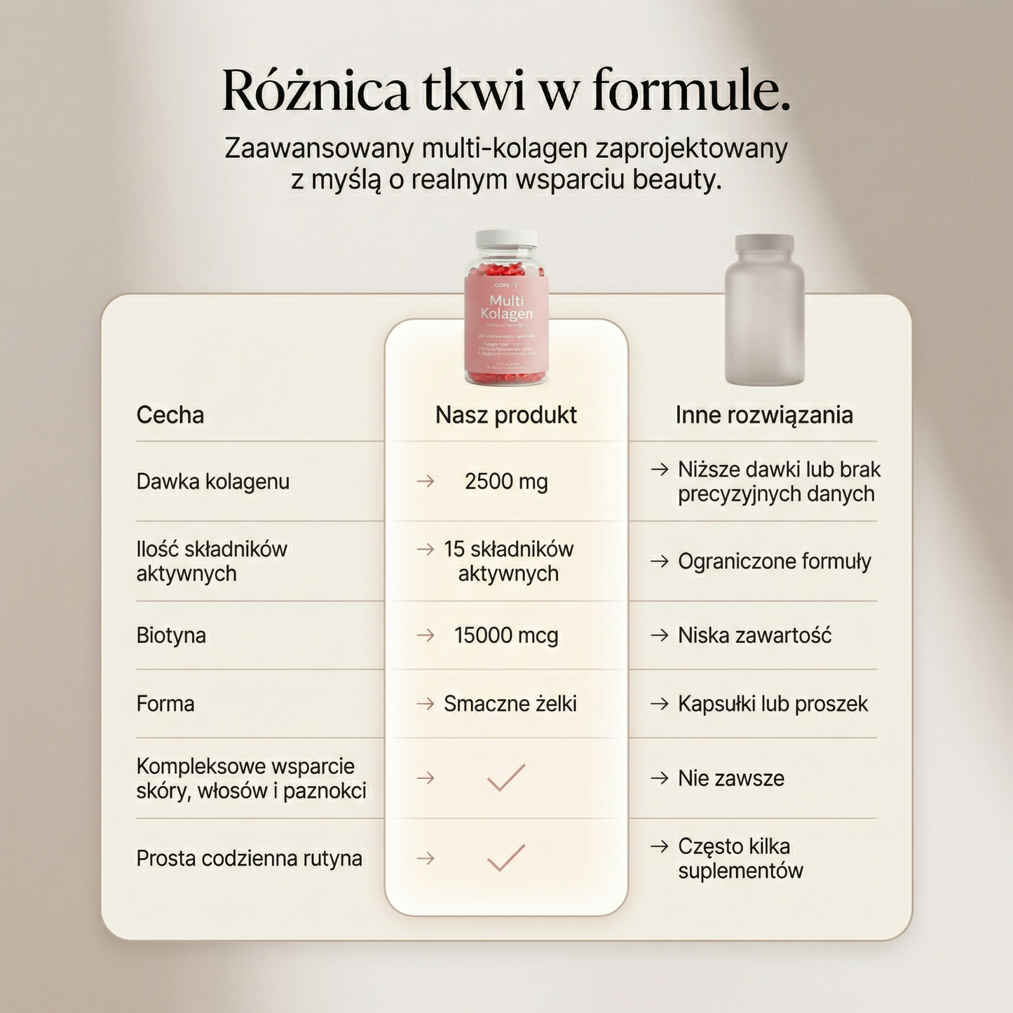 Kompleksowe piękno: Skóra, włosy i paznokcie pod pełną kontrolą