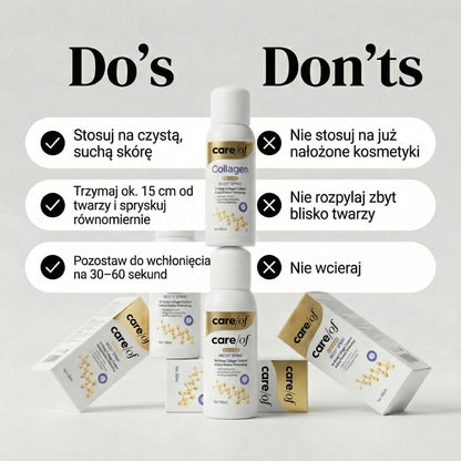 Spray z kolagenem ujędrniającym