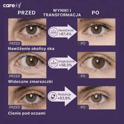 Maska pod oczy z bio-kolagenem, kompleksem peptydów i witaminą C