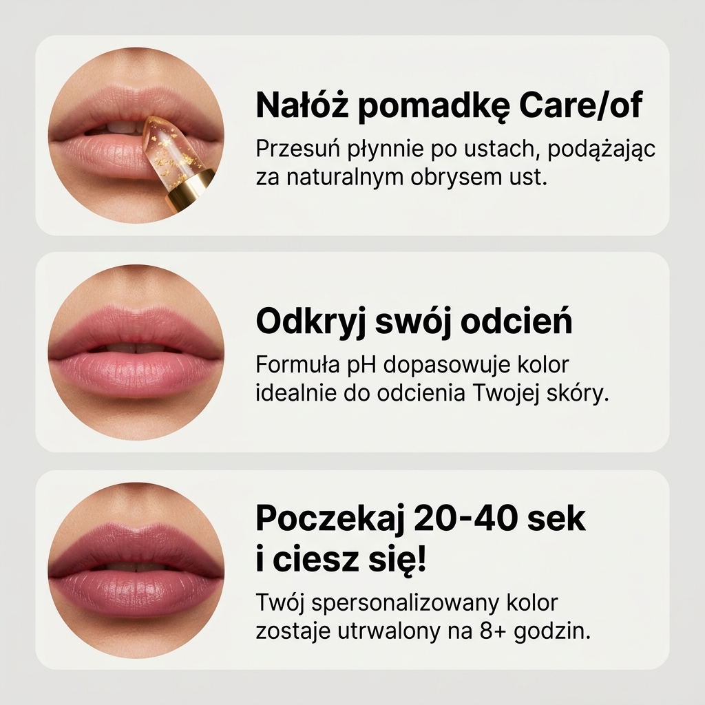 Pomadka Reaktywna pH