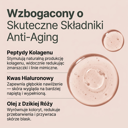 System Mikro Infuzji — Anti-Aging z Kolagenem & Peptydami